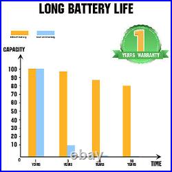 10Ah 20Ah 30Ah 50Ah 100Ah 12V Lithium Battery LiFePO4 Solar Battery Golf Trolley